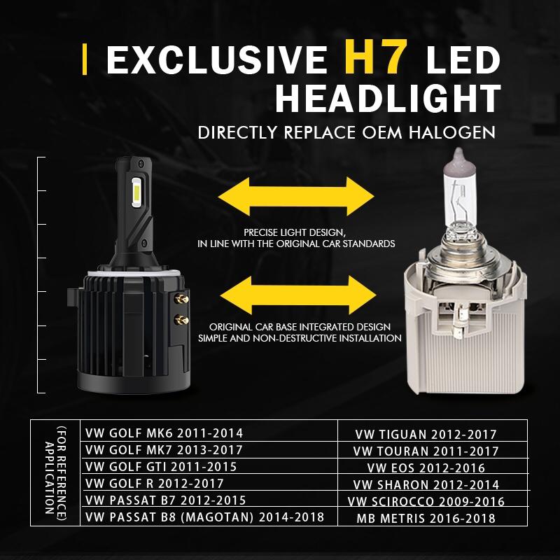 Volkswagen H7 Ultra LED Set 12V - 24V - Autolichtbeeld